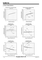 NJM2732 数据规格书 4