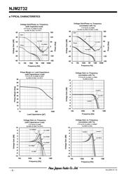 NJM2732 数据规格书 6