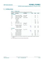 PUMB2 datasheet.datasheet_page 4