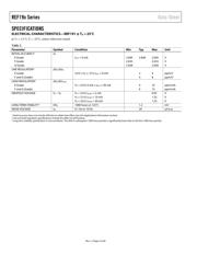 REF195FSZ-REEL datasheet.datasheet_page 4