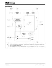 MCP2562T-E/SN datasheet.datasheet_page 2