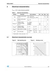 BD237 datasheet.datasheet_page 3