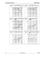 BD237 datasheet.datasheet_page 4