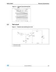 BD237 datasheet.datasheet_page 5