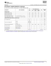 THS3110 datasheet.datasheet_page 5