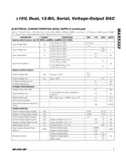 MAX5322 datasheet.datasheet_page 3