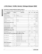 MAX5322EAI+ datasheet.datasheet_page 4