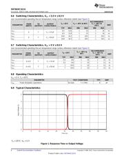HC55185FCMZ96 datasheet.datasheet_page 6