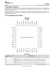 TPS65251RHAR datasheet.datasheet_page 3