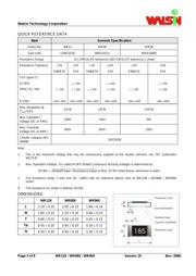 WR08X1004FT datasheet.datasheet_page 3