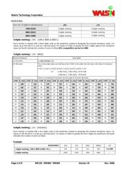 WR08X1004FT datasheet.datasheet_page 4