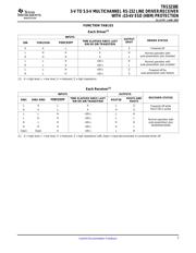 TRS3238EIDBR datasheet.datasheet_page 3