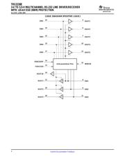 TRS3238ECDBR datasheet.datasheet_page 4