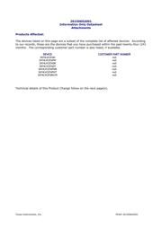 SN74LVC07APWR datasheet.datasheet_page 2
