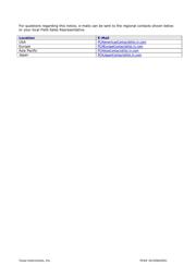 SN74LVC07APWR datasheet.datasheet_page 4