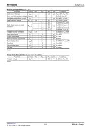 RSU002N06T106 datasheet.datasheet_page 2