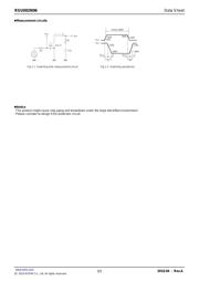 RSU002N06T106 datasheet.datasheet_page 5