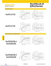 R05P205S/X2/P/R6.4 数据规格书 3