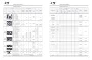 1-175196-2 datasheet.datasheet_page 2