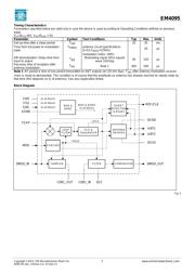 EM4095HMSO16B 数据规格书 5
