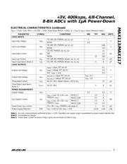 MAX117CPI datasheet.datasheet_page 3