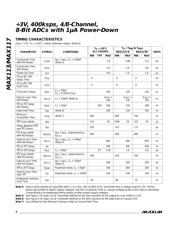 MAX117CAI+ datasheet.datasheet_page 4