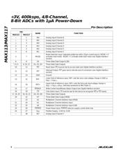 MAX117CAI+ datasheet.datasheet_page 6