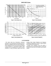 1SMC36AT3 datasheet.datasheet_page 5