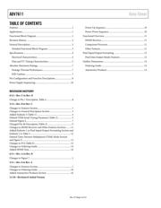 ADV7611BSWZ datasheet.datasheet_page 3