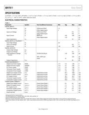 ADV7611BSWZ datasheet.datasheet_page 5