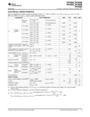 TPS70202 datasheet.datasheet_page 5