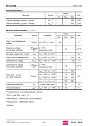 RRF015P03GTL datasheet.datasheet_page 2