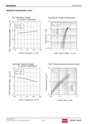 RRF015P03GTL datasheet.datasheet_page 6