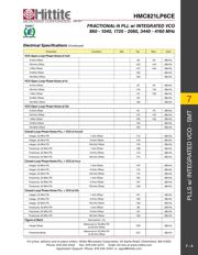 HMC767LP6CETR datasheet.datasheet_page 6