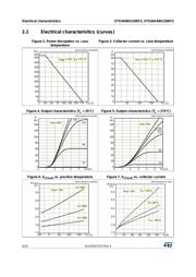 STGW40H120DF2 datasheet.datasheet_page 6