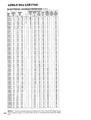 LCE43A datasheet.datasheet_page 2