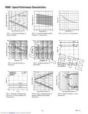 PKD01BY/883C datasheet.datasheet_page 6