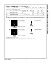 FDD8424H_F085 datasheet.datasheet_page 3