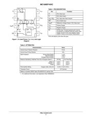 MC100EP16VCDG datasheet.datasheet_page 2