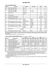 MC100EP16VCDG datasheet.datasheet_page 3