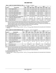 MC100EP16VCDG datasheet.datasheet_page 4