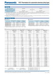 ERT-J0EG103JM datasheet.datasheet_page 2