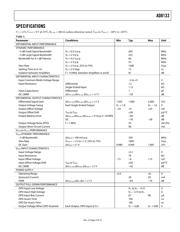 AD8133ACPZ-REEL7 datasheet.datasheet_page 3