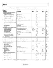 AD8133ACPZ-REEL7 datasheet.datasheet_page 4