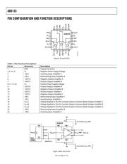 AD8133ACP-R2 datasheet.datasheet_page 6