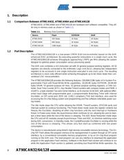 AT90CAN64-16AI datasheet.datasheet_page 2