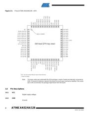 AT90CAN64-16AI datasheet.datasheet_page 6