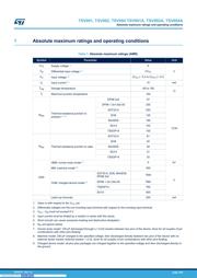 TSV992IQ2T datasheet.datasheet_page 2