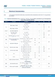 TSV992IQ2T datasheet.datasheet_page 4