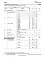 LMV221EVAL/NOPB datasheet.datasheet_page 4